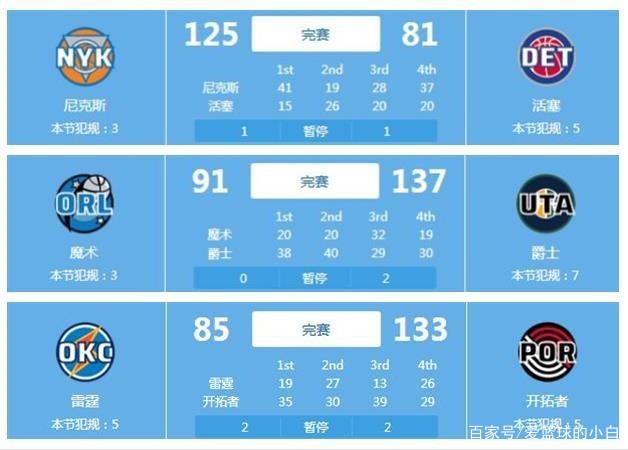 来自贝克汉