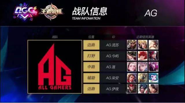 後防線上不 後防線上不