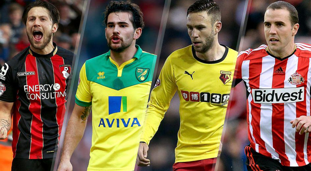 凯尔特人连 凯尔特人连