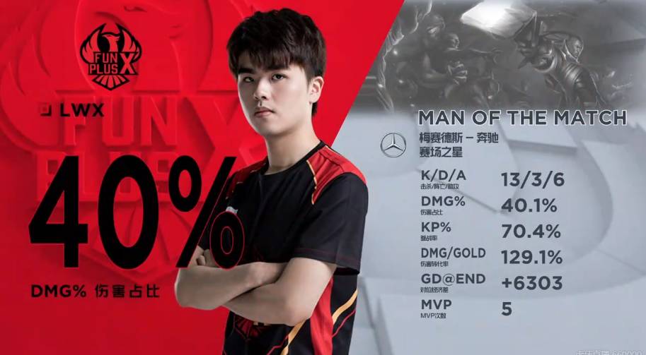 为我们带来 为我们带来