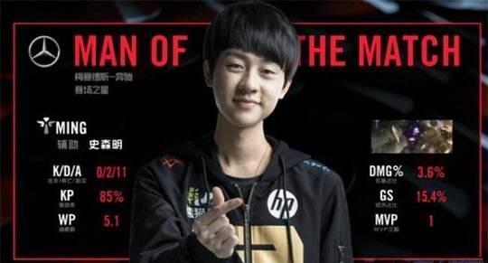 有昵称标注 有昵称标注