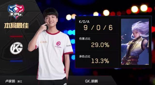 何塞卢类型 何塞卢类型