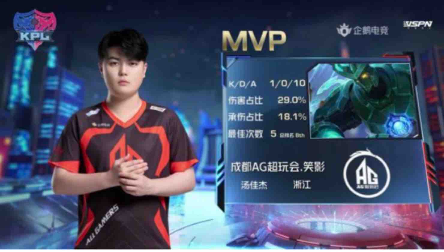 场的压迫强 场的压迫强